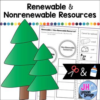 Preview of Renewable and Nonrenewable Resources: Cut and Paste Sorting Activity