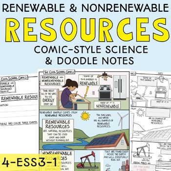 Preview of Renewable and Nonrenewable Resources Doodle Notes Activity Grade 4-ESS3