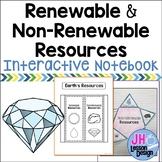 Renewable And Nonrenewable Resources Worksheets | TpT