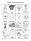 Renewable and Nonrenewable Resources Sort TEKS 4.7C