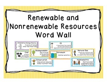 Preview of Renewable and Nonrenewable Word Wall Cards