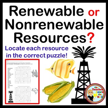 Preview of Renewable or Non-renewable Resource  Puzzle / Quiz - Great fun for Review!