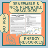 Renewable and Non Renewable Energy Resources Worksheet
