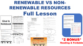 Renewable vs Non-renewable Resources FULL LESSON (TEK 6.7A)