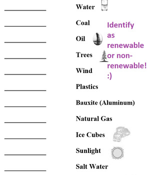 Renewable vs Nonrenewable Resources by Ms Jay's Classroom | TpT