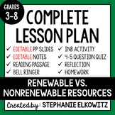 Renewable vs. Nonrenewable Resources Lesson | Printable & Digital