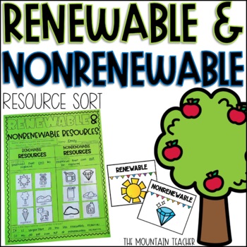 Preview of Renewable vs Nonrenewable Resources Sorting Activity | 1st 2nd or 3rd Grade