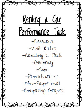 Preview of Renting a Car Performance Task - Proportionality