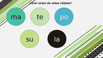 Repaso de sílabas cerradas y abiertas by Bilingual N Beyond | TPT