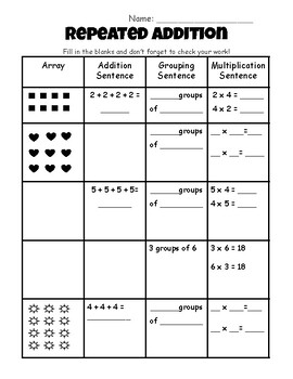 Preview of Repeated Addition Practice Worksheet