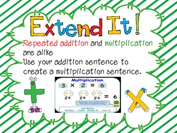 Preview of Repeated Addition and Arrays