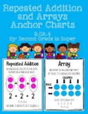 Repeated Addition and Arrays Anchor Charts