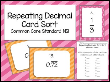 Preview of Repeating Decimals Card Sort - Math Centers