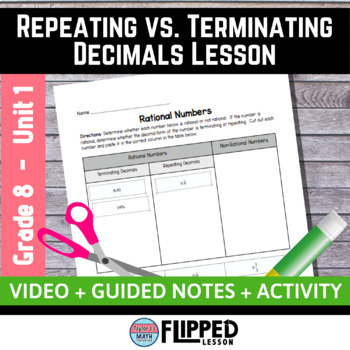 Preview of Rational and Irrational Numbers Lesson {Repeating and Terminating Decimals}