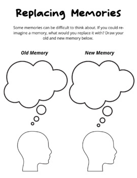 Preview of Replacing Memories Therapy Worksheet