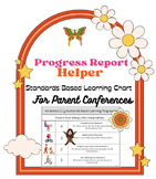 Report Card Standards Breakdown for Parents