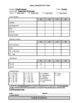 First Grade Report Card Template from ecdn.teacherspayteachers.com
