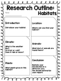 Report Outline: A Habitat