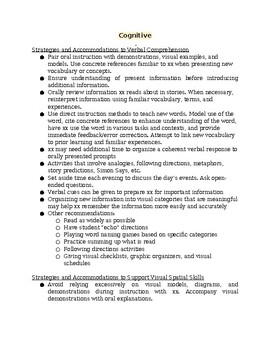 Preview of School Psychologist Report Recommendations List