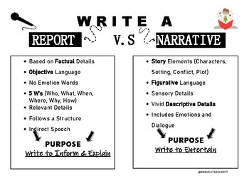 narrative essay vs narrative report