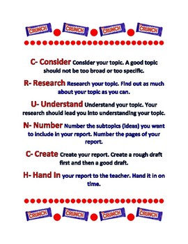 Report Writing CRUNCH Poster CCSS.ELA-Literacy.W.5.2 , W.5.2.a , W.5.2.b