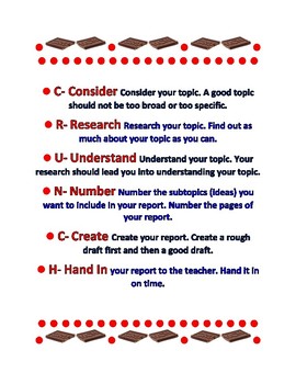 Preview of Report Writing CRUNCH Poster CCSS.ELA-Literacy.W.5.2 , W.5.2.a , W.5.2.b