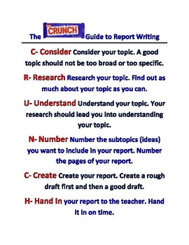 Preview of Report Writing CRUNCH Posters - Set of 6 CCSS.ELA-Literacy.W.5.2,W.5.2.a,W.5.2.b