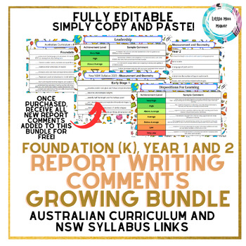 Preview of Report Writing Comment Bank BUNDLE (Foundation) K-2 Australian Curriculum, NSW