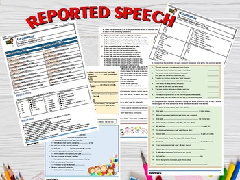 Preview of Reported Speech
