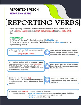 reported speech chart pdf