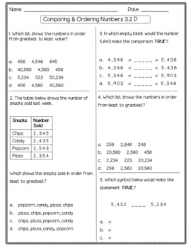 Reporting Category One Worksheets by Schooling in the South | TPT
