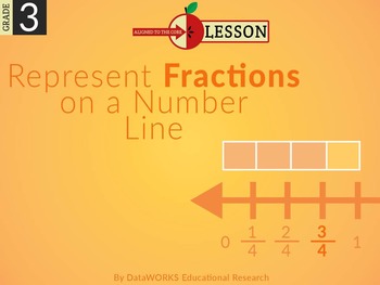 Preview of Represent Fractions on a Number Line