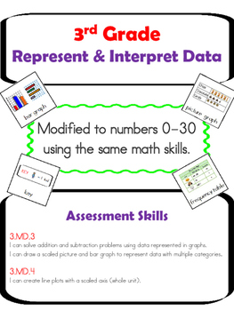 Preview of Represent & Interpret Data Unit (Autism / SPED / ELL / ESL)