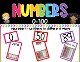 Represent Numbers 0-100  with digits, words, and rekenreks