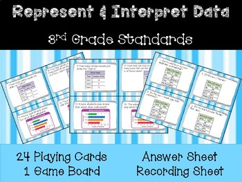Preview of Go Math Chapter 2- Represent and Interpret Data Game