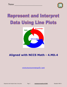 Preview of Represent and Interpret Data Using Line Plots - 4.MD.4
