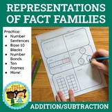 Representations of Fact Families | Addition & Subtraction 