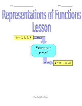 Preview of Representations of Fuctions Lesson