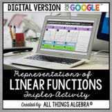 Representations of Linear Functions | Triples Activity (GO