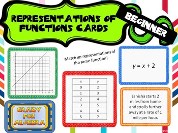 Preview of Representations of a Function Task Cards - Tables, Graphs, Equations (Beginner)