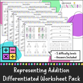 Preview of Representing Addition - Differentiated Worksheet Pack