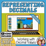 Representing, Converting, & Ordering Decimals Digital Goog