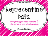 Representing Data {graphing}
