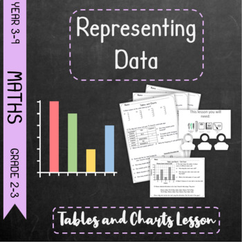 Preview of Representing Data - Charts and Tables Lesson