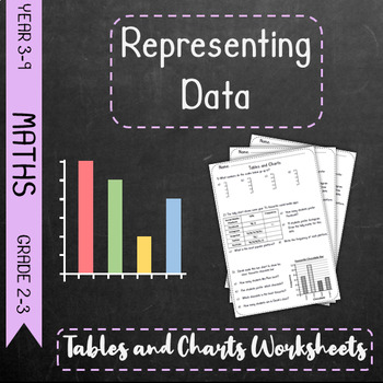 Preview of Representing Data - Charts and Tables Worksheets