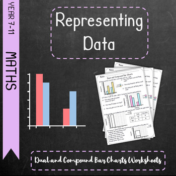 Preview of Representing Data - Dual and Compound Bar Charts Worksheets