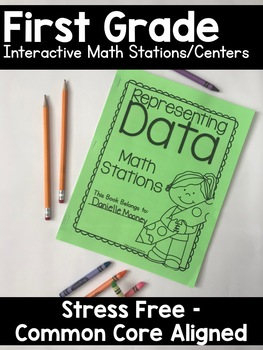Preview of Representing Data Interactive Math Stations
