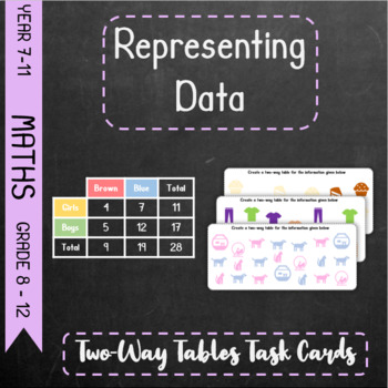 Preview of Representing Data - Two-Way Tables Task Cards
