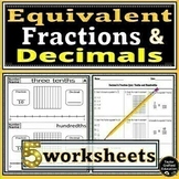 Representing Equivalent Decimals and Fractions in Tenths a