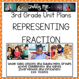 Representing Fractions Lesson Plans 3rd Grade {3.3A 3.3B 3